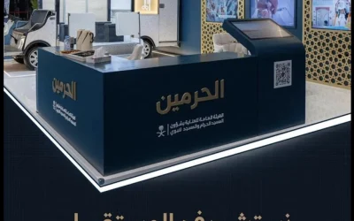 Arab Saudi implementasi Teknologi Canggih di Masjidil Haram